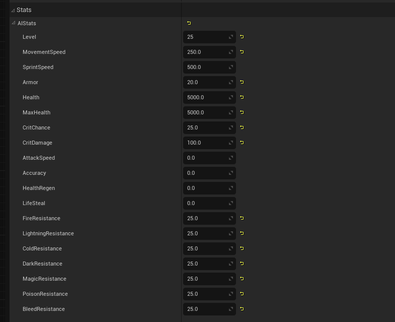 AI character stats settings