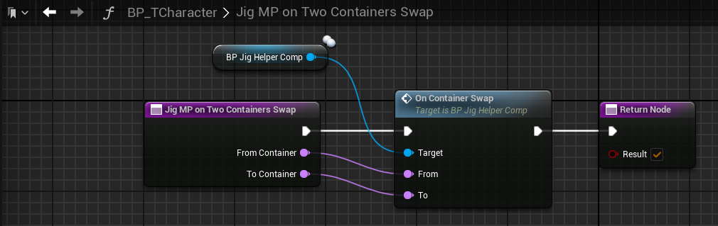 Blueprint handling swapped equipment containers