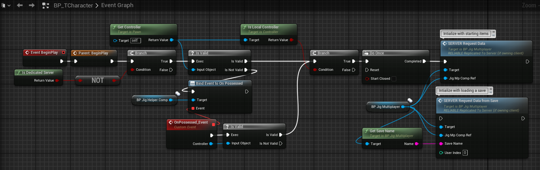Character BeginPlay Blueprint initializing inventory data